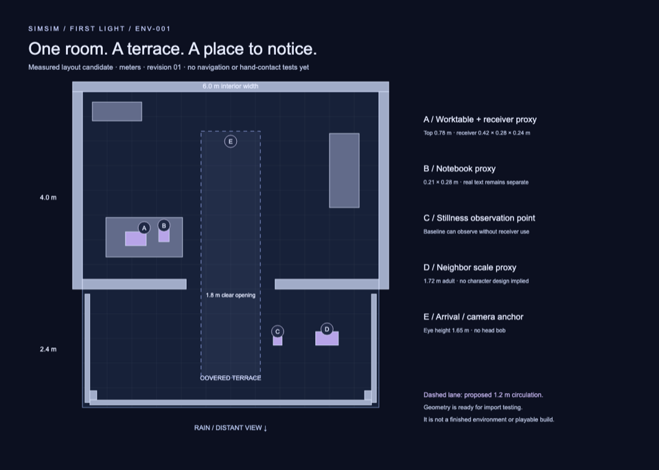 Room & terrace — Measured blockout